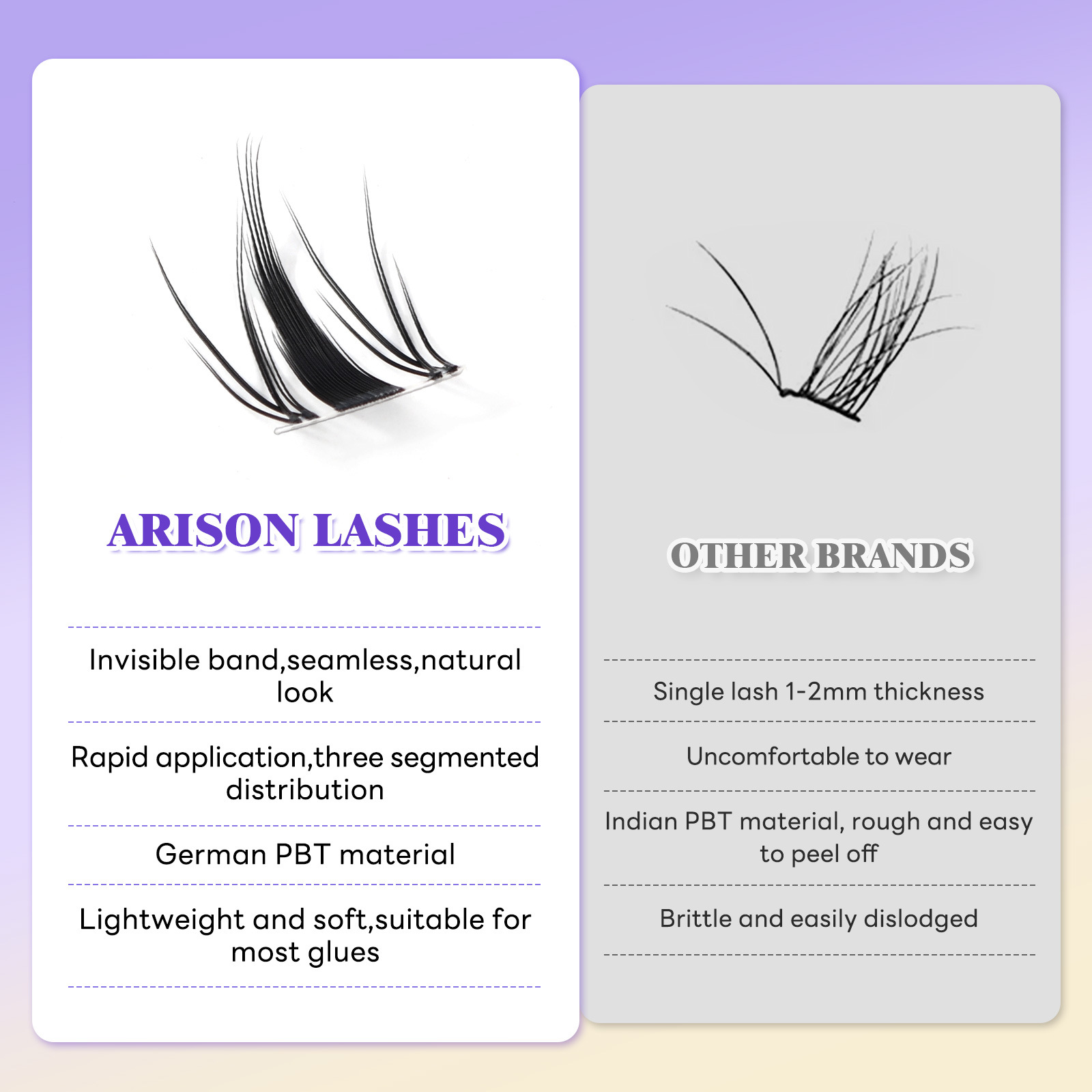 Kirpik Demetleri Doğal C Kıvrı - Eyelash Extension No 9 incelemesi ve fiyatı