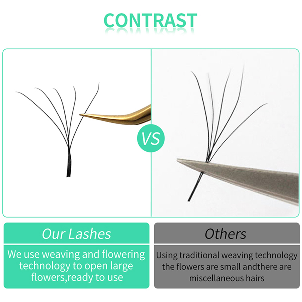 LAKANAKU W Şekli Bloom 3D 4D 5 - Eyelash Extension Y Shape incelemesi ve fiyatı