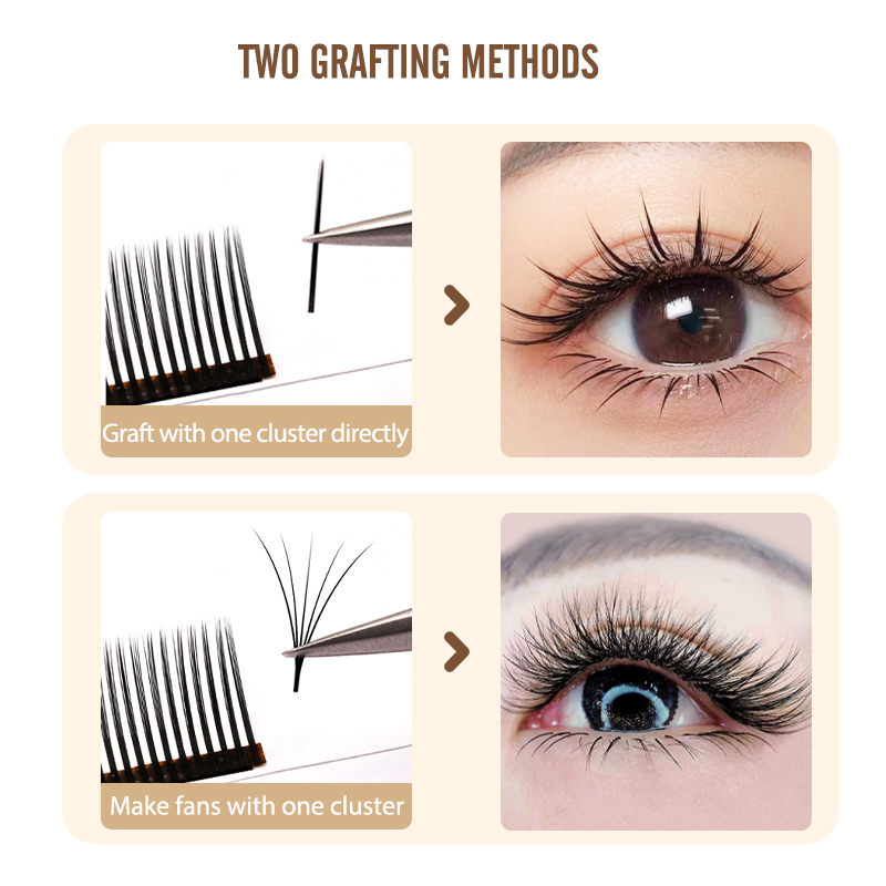 NATUHANA 5D Flora Bireysel Kir - Eyelash Extension Volume Styles incelemesi ve fiyatı