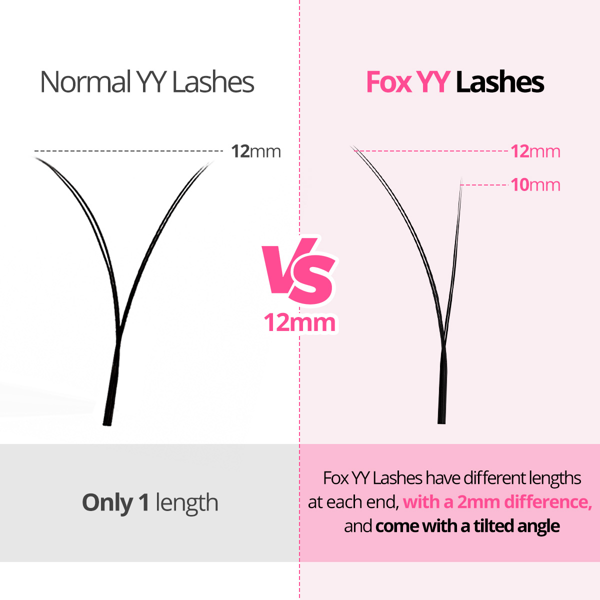 ARISON Fox YY Kirpikler Farklı - Eyelash Extension Y Shape incelemesi ve fiyatı