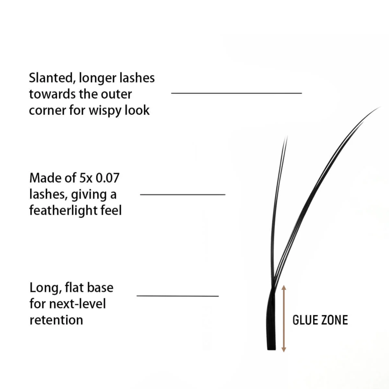 SENSE LASHES Fox YY Şekli Kirp - Eyelash Extension Y Shape incelemesi ve fiyatı