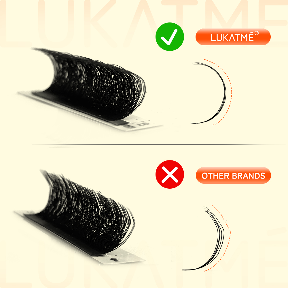 LUKATME W 3D 4D 5D 6D 7D Kirpi - Eyelash Extension Yy incelemesi ve fiyatı