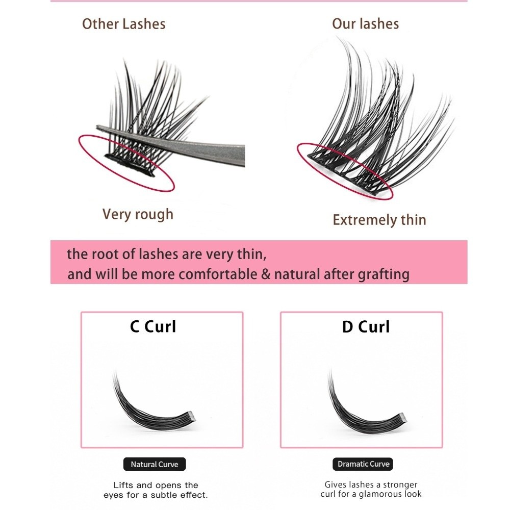 Doğal Görünümlü Kendin Yap Kir - Eyelash Extension With Glue incelemesi ve fiyatı