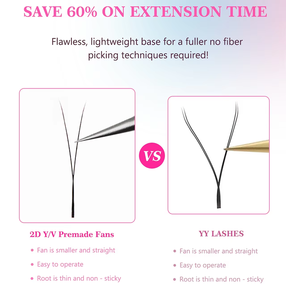 AGUUD YY Kirpik Uzantıları Ult - Eyelash Extension Y Shape incelemesi ve fiyatı