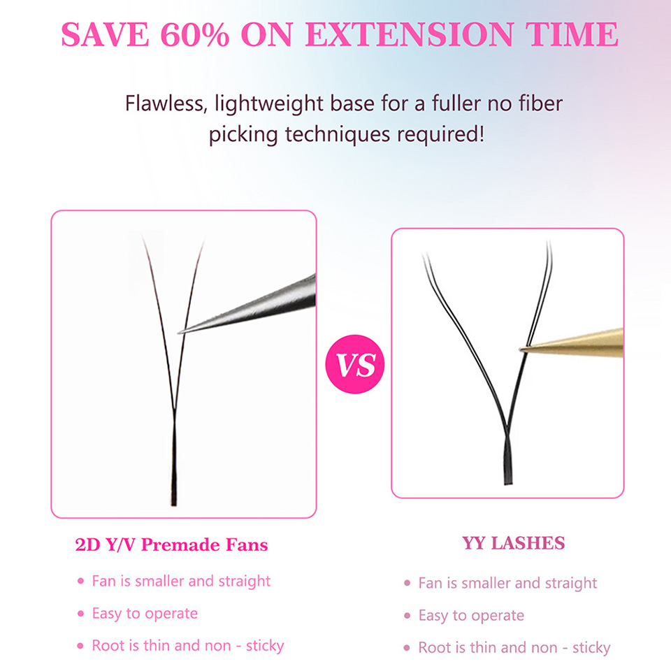 RUJADE 2D Y Şeklinde Kirpikler - Eyelash Extension Y Shape incelemesi ve fiyatı